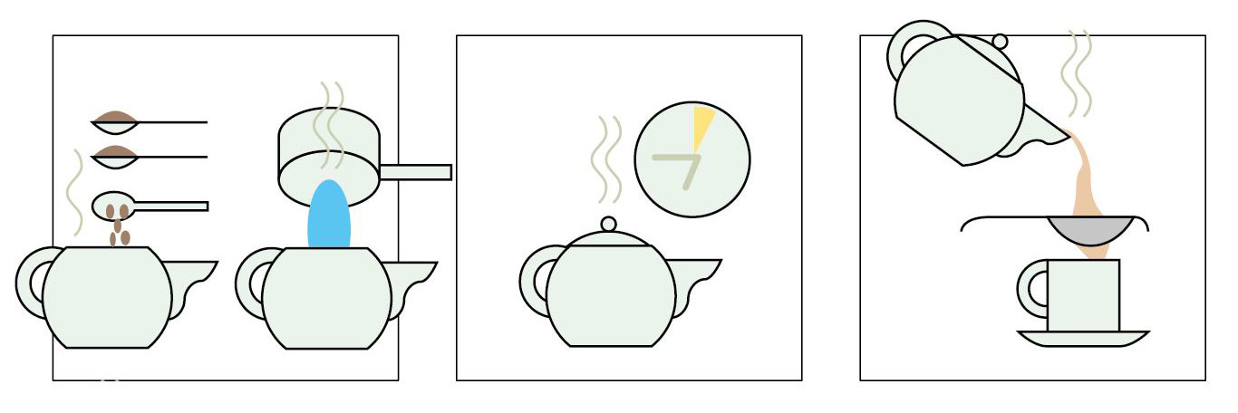 como preparar una taza de té